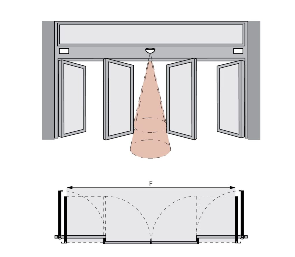 Breakout Automatic Sliding Doors