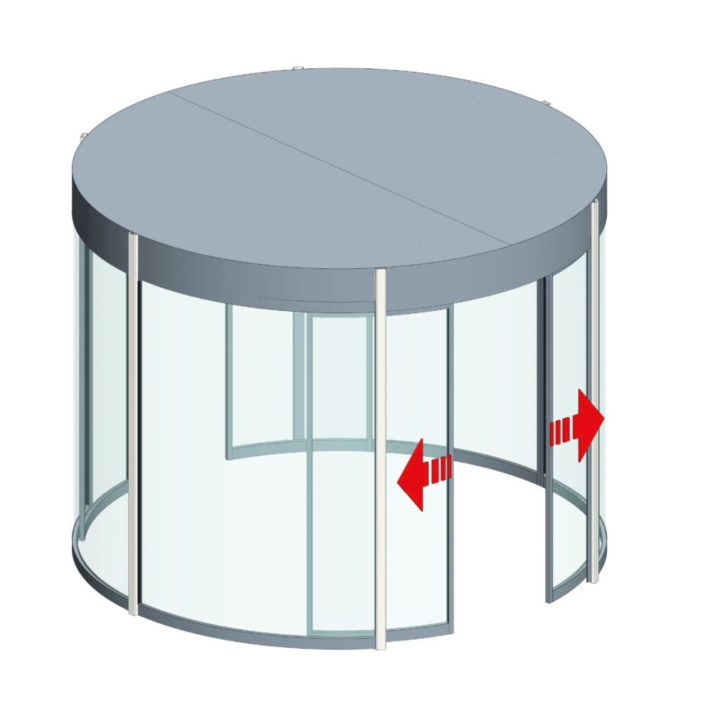 Circle Automatic Sliding Doors 2