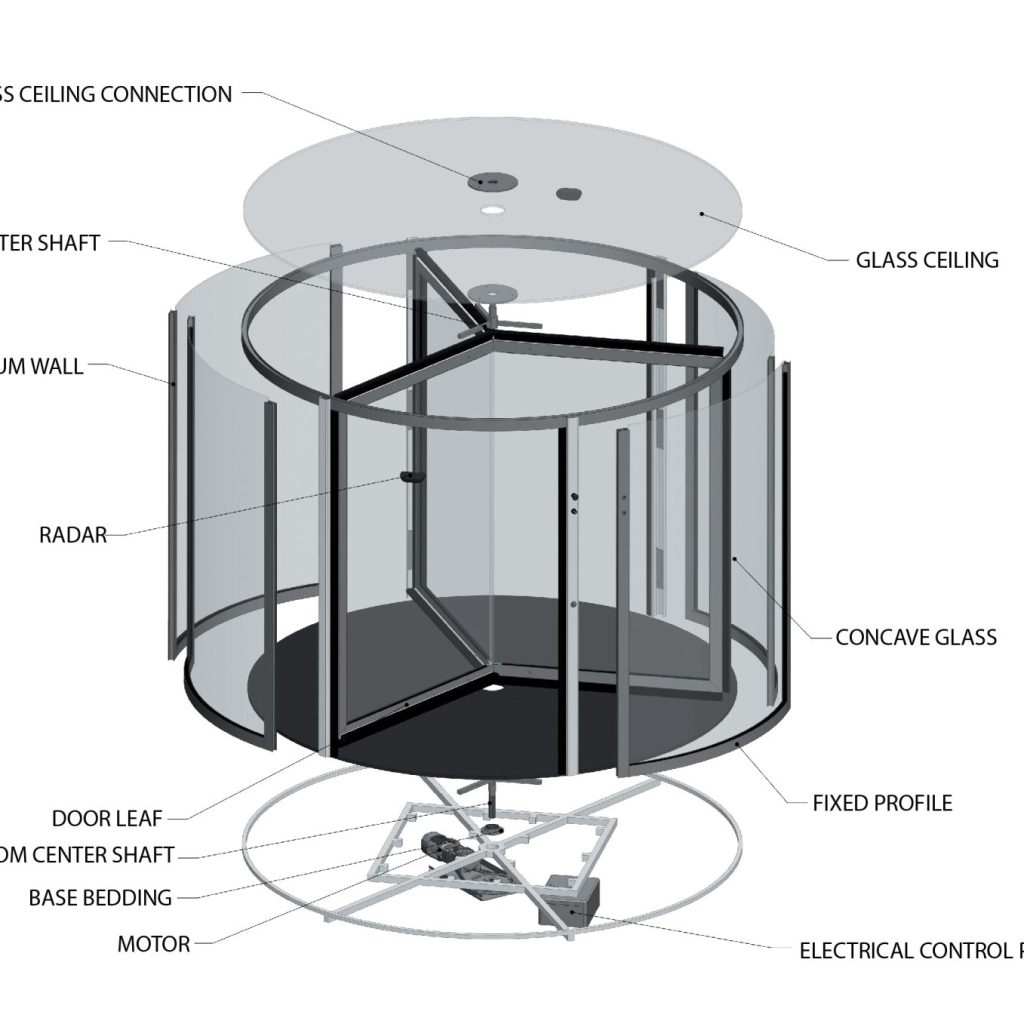 Full Glass Automatic Revolving Doors 2