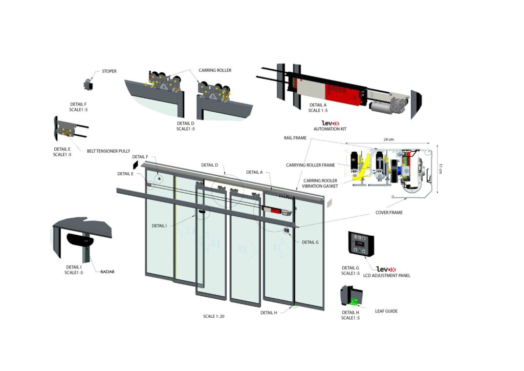 Telescopic Automatic Sliding Doors
